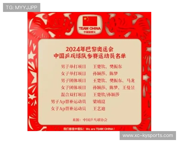 世界乒乓球联赛季终最佳新人评选规则第42版发布,乒乓球最新世界排名及积分 世界乒乓球联赛季终最佳新人评选规则第42版发布,乒乓球最新世界排名及积分